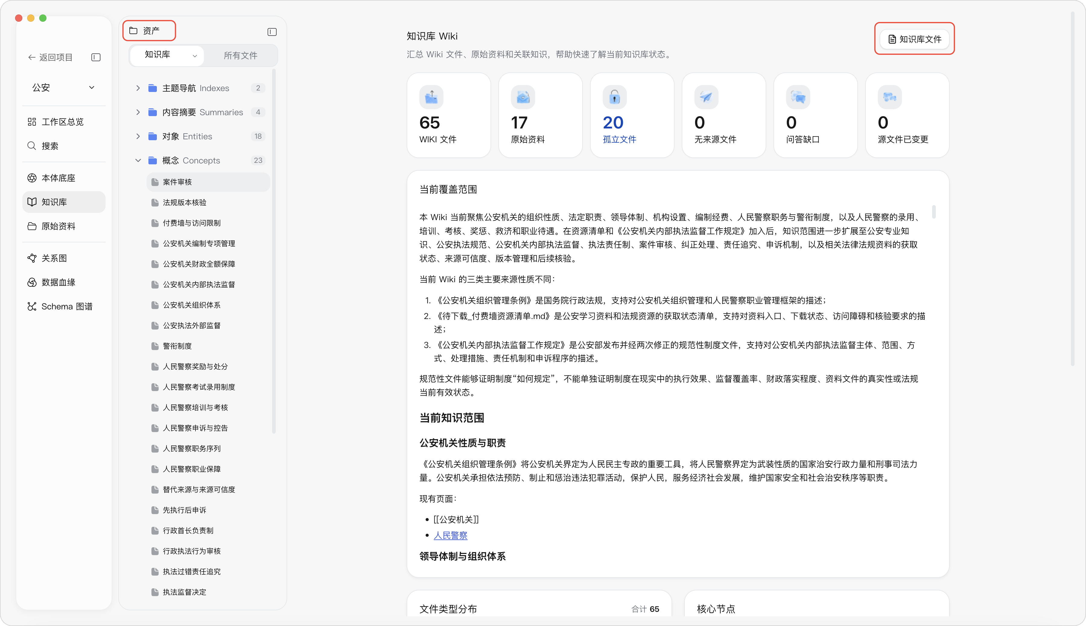 Wiki 页面